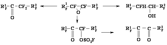 Schem 5